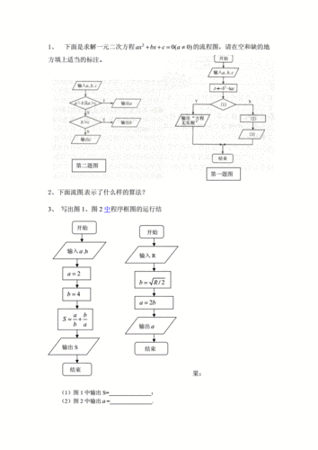 数学流程图模板word-数学题流程图模板-第2张图片-马瑞范文网