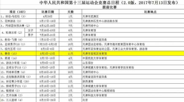 运动会日期-第2张图片-马瑞范文网