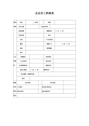 营业员档案档案模板下载 营业员档案档案模板-第1张图片-马瑞范文网