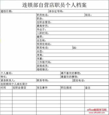 营业员档案档案模板下载 营业员档案档案模板-第3张图片-马瑞范文网