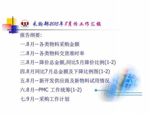  采购部降价管理ppt模板「采购降价员工作内容」-第3张图片-马瑞范文网