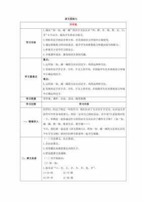 语文一年级下册备课本模板_小学一年级下册语文备课教案-第1张图片-马瑞范文网