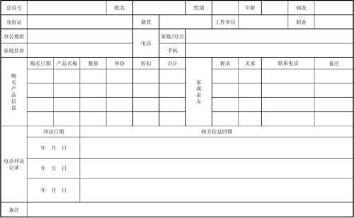 酒店的客户信息表 酒店客信模板-第3张图片-马瑞范文网