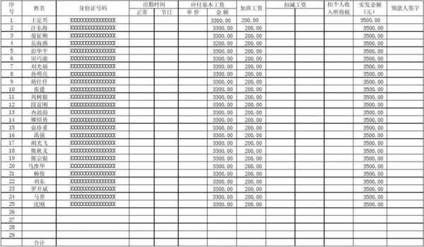  建安业工人工资表模板「建安企业工资占比标准」-第1张图片-马瑞范文网