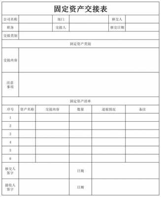 资产交接需要注意什么-资产交接单模板-第2张图片-马瑞范文网