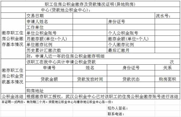 公积金模板有几种,公积金范本 -第1张图片-马瑞范文网