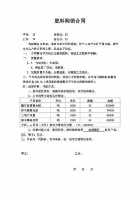 销售合同模板化肥厂怎么写-第1张图片-马瑞范文网