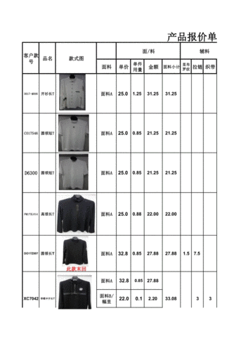 服装模板是什么意思-服装模板价格表-第2张图片-马瑞范文网