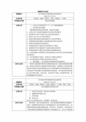  探究性课题过程模板「探究性课题研究」-第1张图片-马瑞范文网