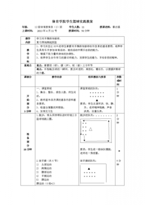 篮球胸前传球教案模板,篮球胸前传球指导思想 -第2张图片-马瑞范文网