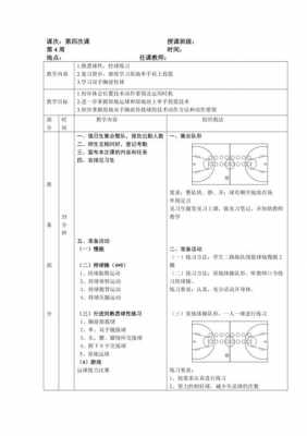 篮球胸前传球教案模板,篮球胸前传球指导思想 -第1张图片-马瑞范文网