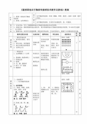 篮球胸前传球教案模板,篮球胸前传球指导思想 -第3张图片-马瑞范文网