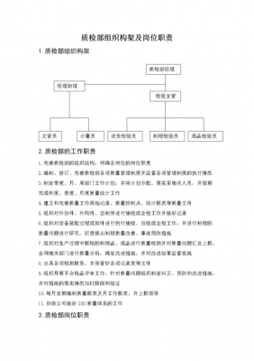 质检部的工作内容模板-第1张图片-马瑞范文网