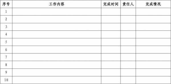 办公室周工作台账制度-办公室台账模板-第1张图片-马瑞范文网