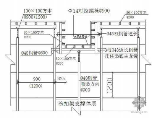 梁模板要扣柱厚吗（柱模板与梁板的扣减）-第1张图片-马瑞范文网