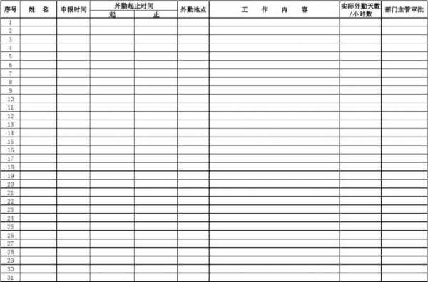 外勤办事表格-公司外勤事务单模板-第1张图片-马瑞范文网