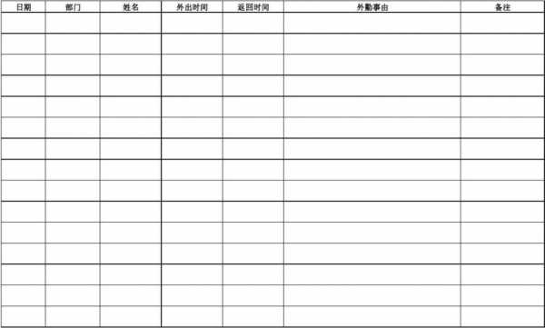 外勤办事表格-公司外勤事务单模板-第3张图片-马瑞范文网