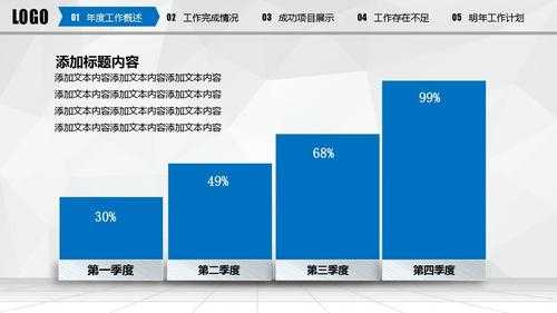 系统回顾ppt模板（系统回顾简版）-第2张图片-马瑞范文网