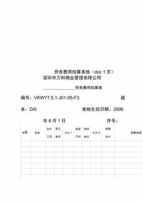 人工劳务费结算表模板（人工劳务结算单）-第1张图片-马瑞范文网