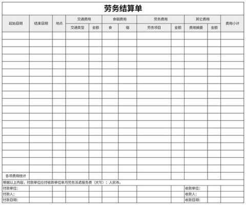 人工劳务费结算表模板（人工劳务结算单）-第2张图片-马瑞范文网