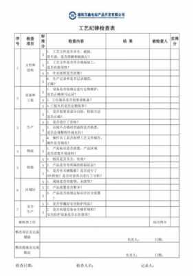 纪律巡查记录表模板_纪律巡查记录表模板下载-第3张图片-马瑞范文网