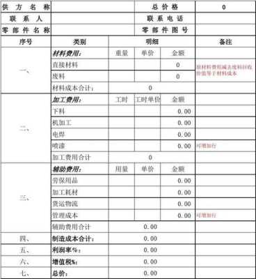 机械报价方案模板_机械行业报价单模板-第2张图片-马瑞范文网