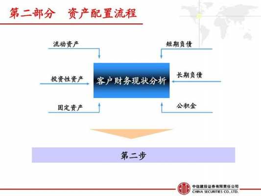 资产改制方案模板-第3张图片-马瑞范文网