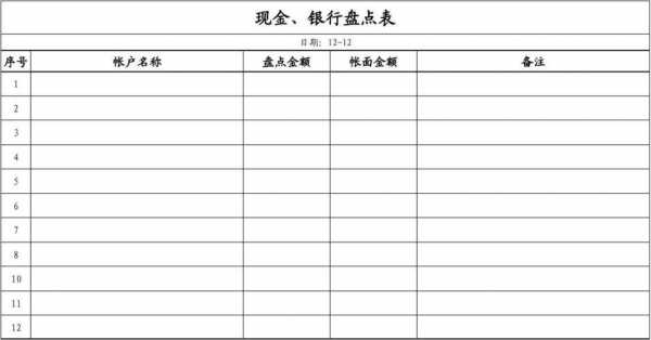 银行现金盘点清册模板,银行现金盘点清册模板下载 -第1张图片-马瑞范文网