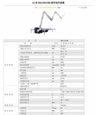 泵车数据-第1张图片-马瑞范文网