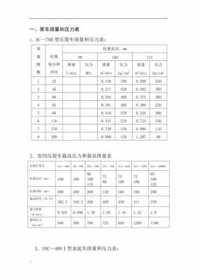 泵车数据-第2张图片-马瑞范文网