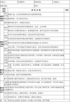 小学学科成绩评价报告-小学学科评价表模板-第3张图片-马瑞范文网