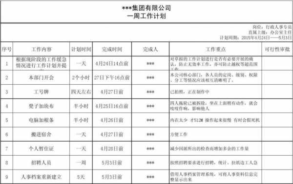 个人周工作计划模板（个人周工作计划范文简短）-第3张图片-马瑞范文网