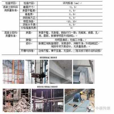 铝模板成本 建筑工程铝模板造价-第3张图片-马瑞范文网