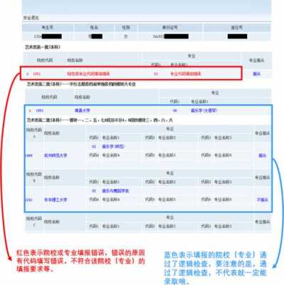  电脑填写高考志愿模板「电脑填写高考志愿步骤」-第3张图片-马瑞范文网