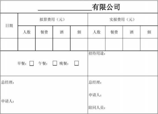 菜单报销明细表 单位菜单价格报销模板下载-第2张图片-马瑞范文网