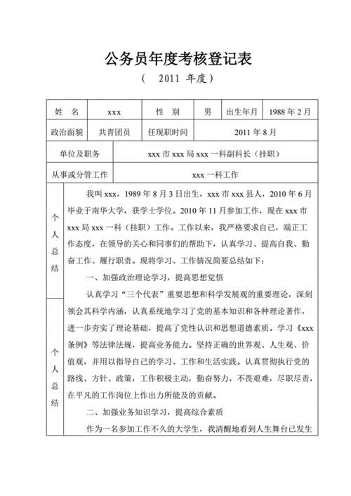 个人工作年度考核表模板,本人年度工作考核 -第2张图片-马瑞范文网