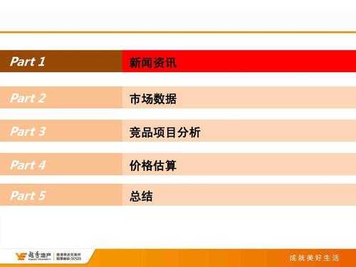  价格合理性说明模板「价格合理性分析报告」-第3张图片-马瑞范文网