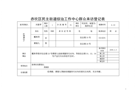  群众接待记录模板「群众来访接待登记范文」-第3张图片-马瑞范文网