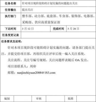 模板消息任务处理通知,模板消息任务处理通知怎么写 -第2张图片-马瑞范文网