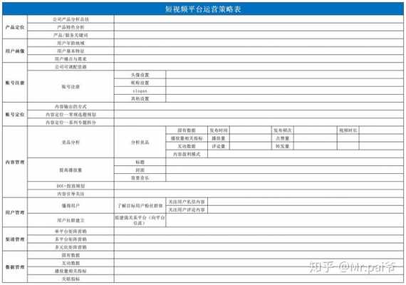 同行对标分析模板（同行对比评价报告怎么写）-第2张图片-马瑞范文网