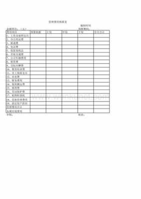  商管预算表格模板「商管预算表格模板下载」-第1张图片-马瑞范文网