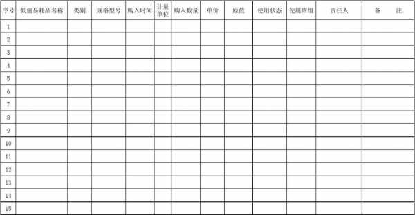 低值易耗台账模板的简单介绍-第3张图片-马瑞范文网