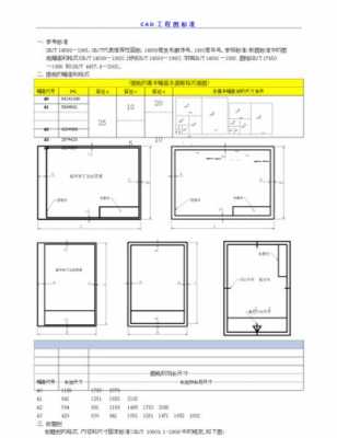 2号标准工程图纸模板,2号图纸是什么 -第3张图片-马瑞范文网