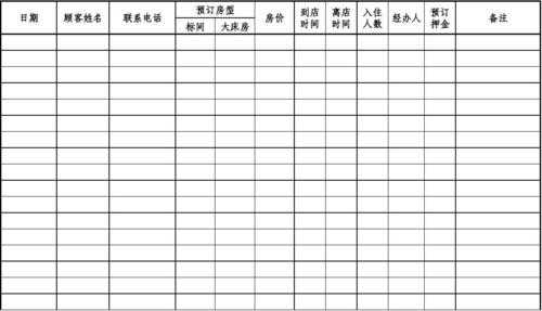 酒店预订表-宾馆预订表模板-第2张图片-马瑞范文网