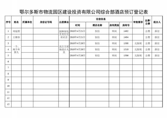 酒店预订表-宾馆预订表模板-第3张图片-马瑞范文网