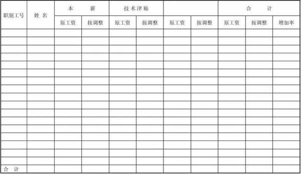 公司工资调整方案模板_公司员工工资调整表-第2张图片-马瑞范文网