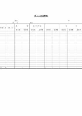 公司工资调整方案模板_公司员工工资调整表-第3张图片-马瑞范文网