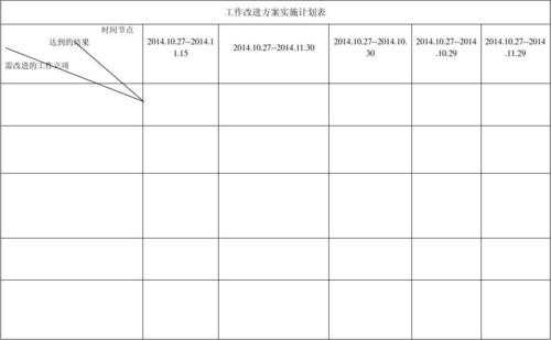 调整计划模板-第1张图片-马瑞范文网