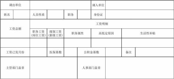 工资转移情况是什么意思 单位工资转移模板-第1张图片-马瑞范文网