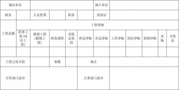 工资转移情况是什么意思 单位工资转移模板-第2张图片-马瑞范文网